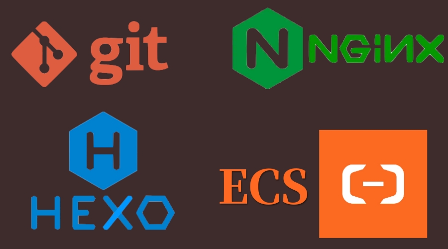 将我的blog部署在云服务器ECS上
